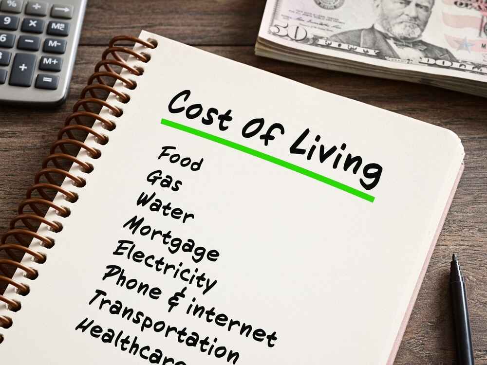 Perth Cost Of Living In 2026
